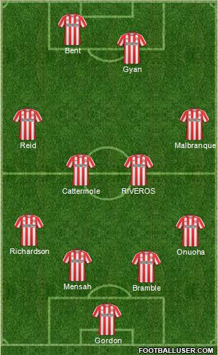 Sunderland Formation 2011