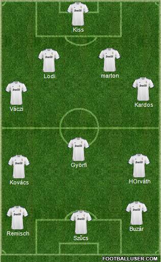 R. Madrid Castilla Formation 2011