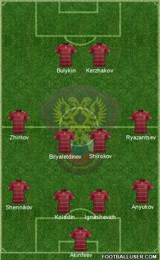 Russia Formation 2011