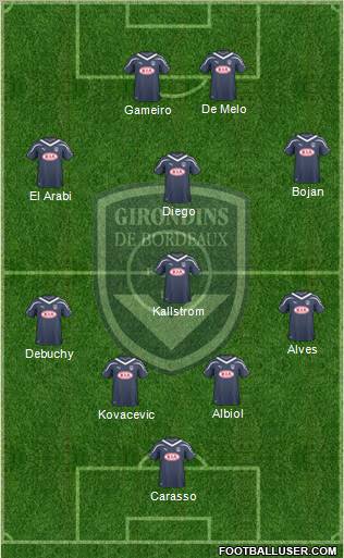 FC Girondins de Bordeaux Formation 2011