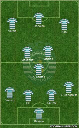 Sporting Clube de Portugal - SAD Formation 2011