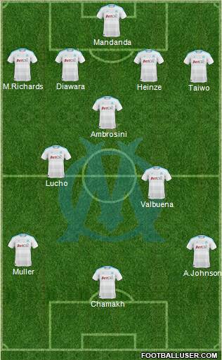 Olympique de Marseille Formation 2011