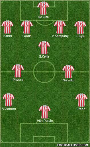 Atlético Madrid B Formation 2011