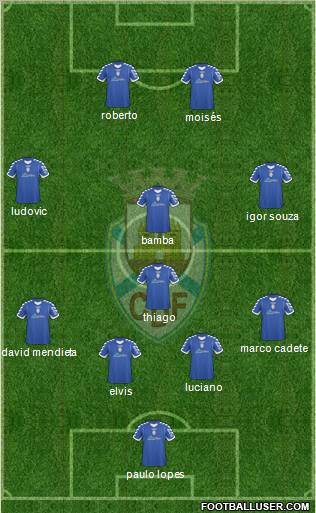 Clube Desportivo Feirense Formation 2011