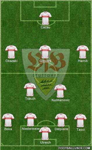 VfB Stuttgart Formation 2011