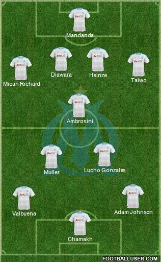 Olympique de Marseille Formation 2011