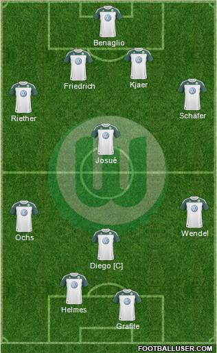 VfL Wolfsburg Formation 2011