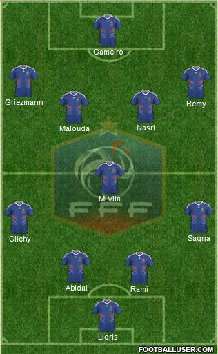 France Formation 2011