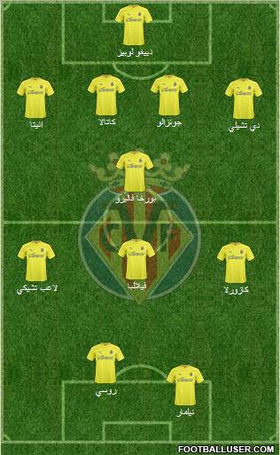 Villarreal C.F., S.A.D. Formation 2011