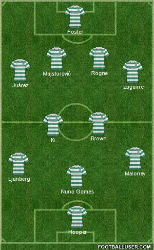 Celtic Formation 2011