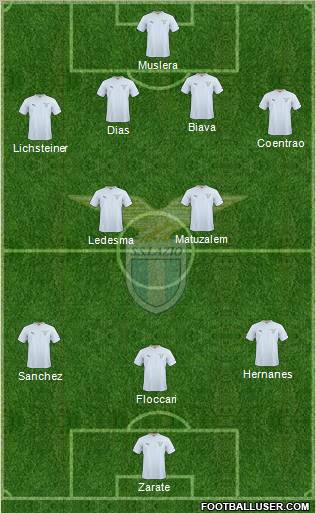 S.S. Lazio Formation 2011