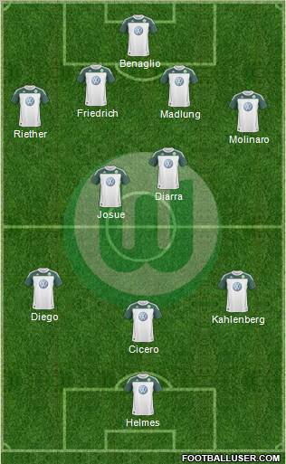 VfL Wolfsburg Formation 2011