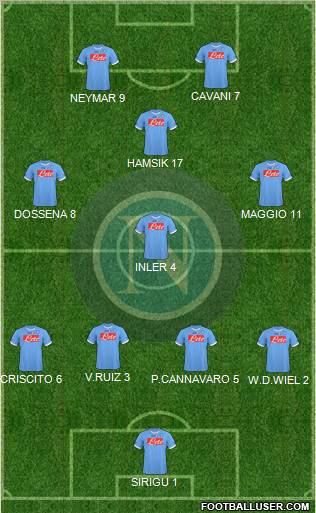 Napoli Formation 2011