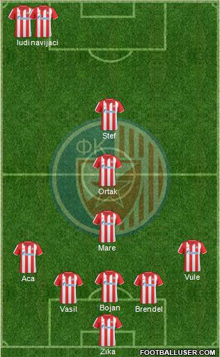 FC Red Star Belgrade Formation 2011