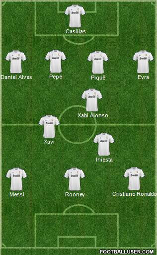 R. Madrid Castilla Formation 2011