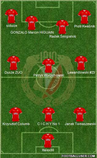 Widzew Lodz Formation 2011