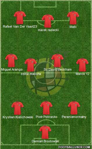 Spain Formation 2011