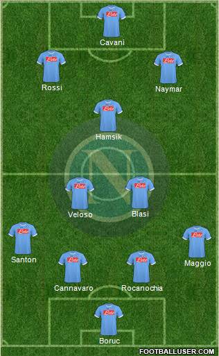 Napoli Formation 2011