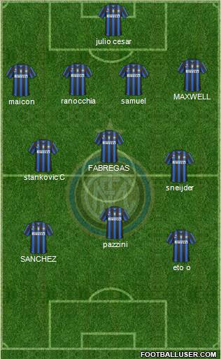 F.C. Internazionale Formation 2011