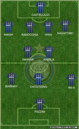 F.C. Internazionale Formation 2011