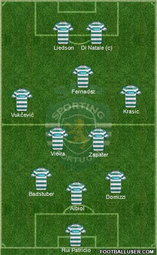 Sporting Clube de Portugal - SAD Formation 2011