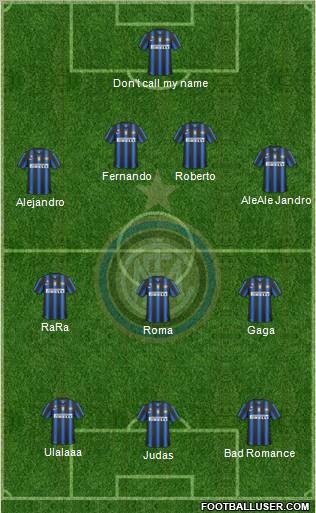 F.C. Internazionale Formation 2011