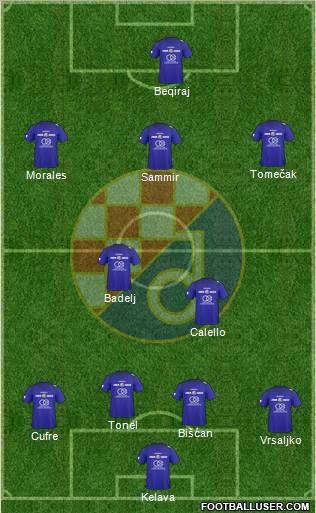 NK Dinamo Formation 2011