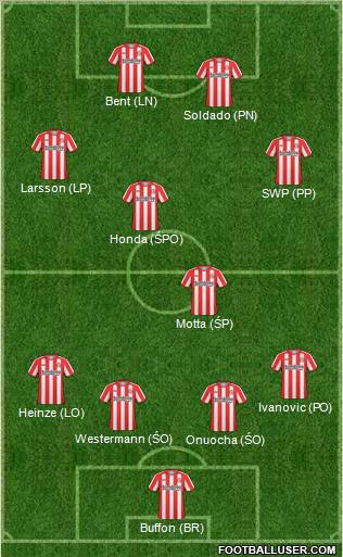 Sunderland Formation 2011