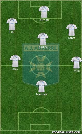 A.J. Auxerre Formation 2011