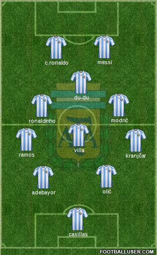 Argentina Formation 2011