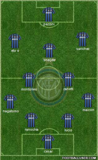 F.C. Internazionale Formation 2011