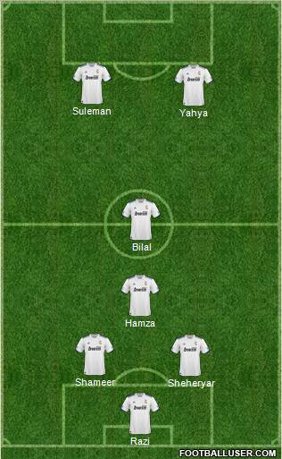 R. Madrid Castilla Formation 2011