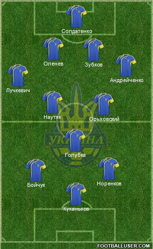 Ukraine Formation 2011