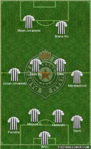 FK Partizan Beograd Formation 2011