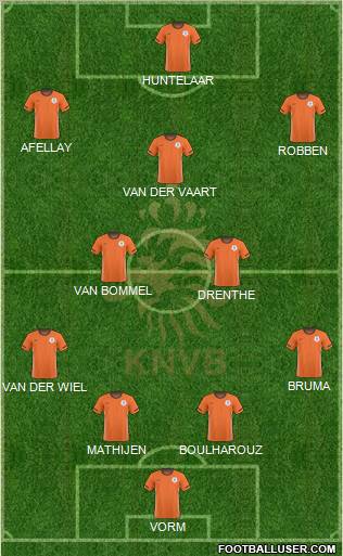 Holland Formation 2011