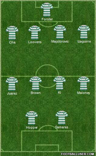 Celtic Formation 2011