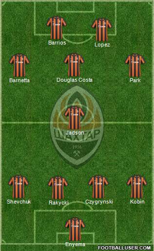 Shakhtar Donetsk Formation 2011