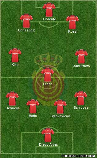 R.C.D. Mallorca S.A.D. Formation 2011