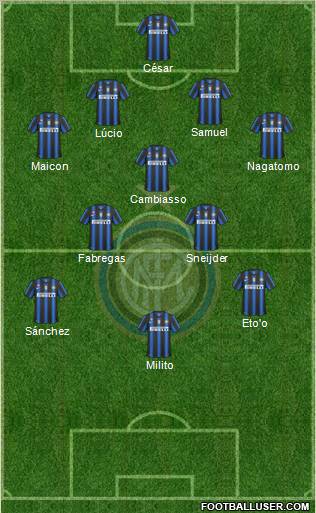 F.C. Internazionale Formation 2011