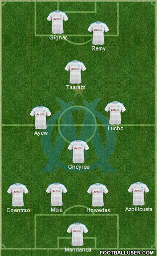 Olympique de Marseille Formation 2011