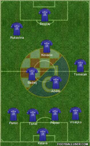 NK Dinamo Formation 2011