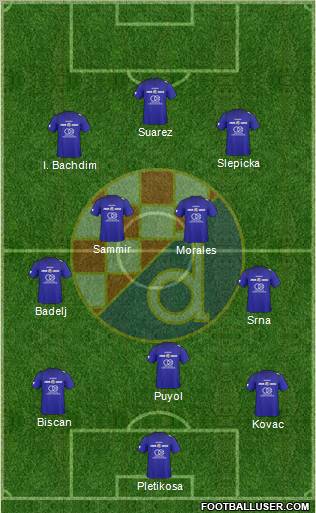 NK Dinamo Formation 2011