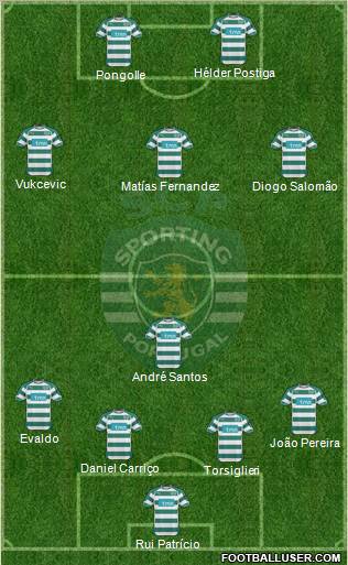 Sporting Clube de Portugal - SAD Formation 2011