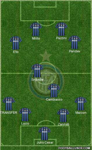 F.C. Internazionale Formation 2011