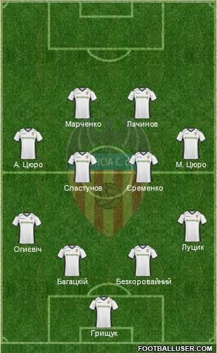 Valencia C.F., S.A.D. Formation 2011