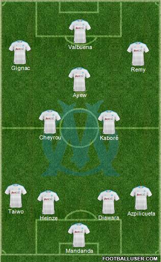 Olympique de Marseille Formation 2011