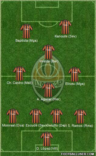 Shakhtar Donetsk Formation 2011