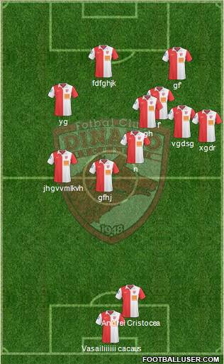 FC Dinamo 1948 Bucharest Formation 2011