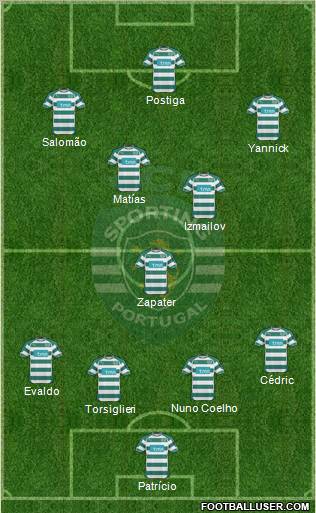 Sporting Clube de Portugal - SAD Formation 2011