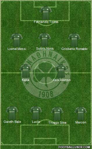 Panathinaikos AO Formation 2011